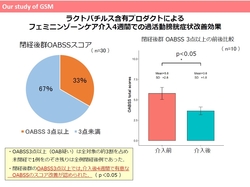 Professor Yoshigata's research presentation_2.jpg