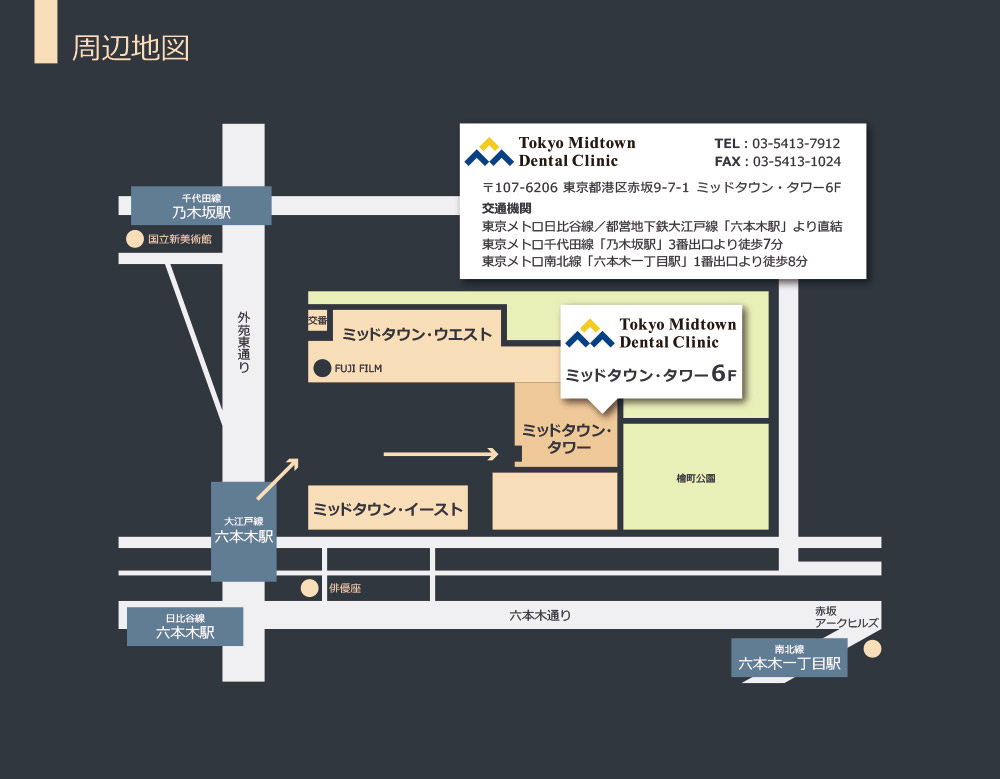 Surrounding map